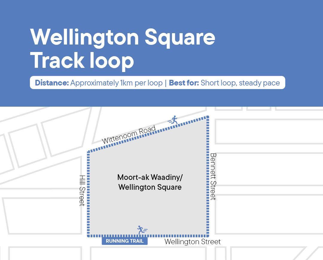 26-064 Running trail maps 1080x870px - v4-3